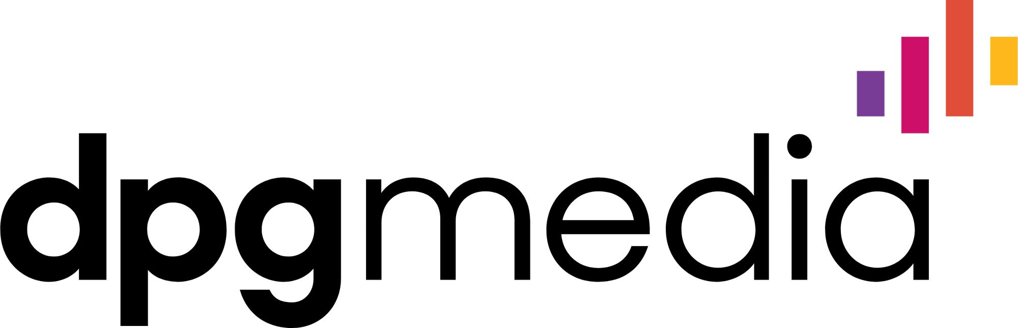 DPG Media